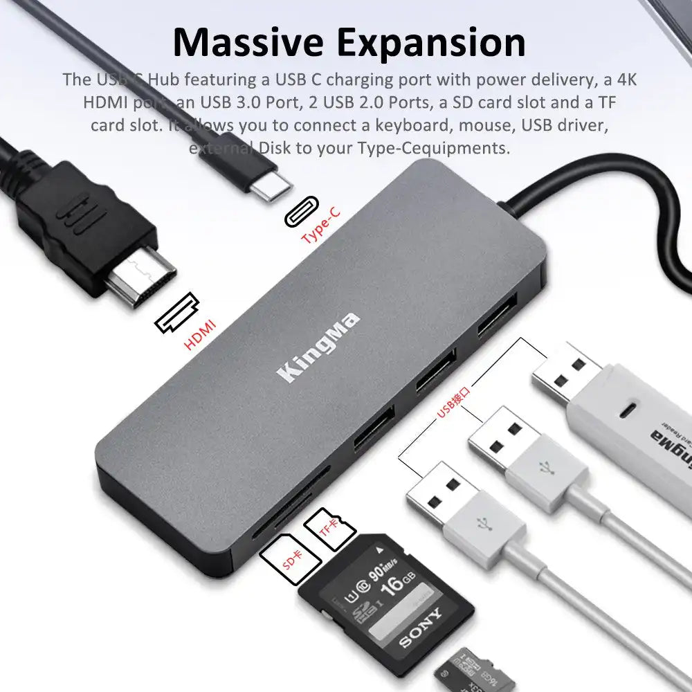 KingMa BM-U012 | USB Type-C Hub - 3