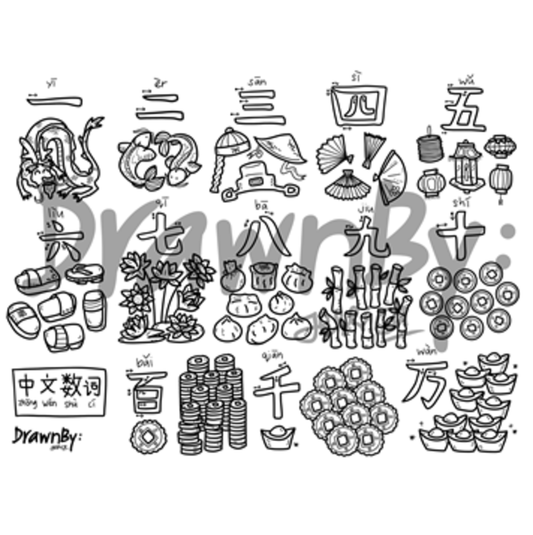 Zhong Wen Shu Ci 中文数词 Washable Silicone Colouring Mat & Markers Set