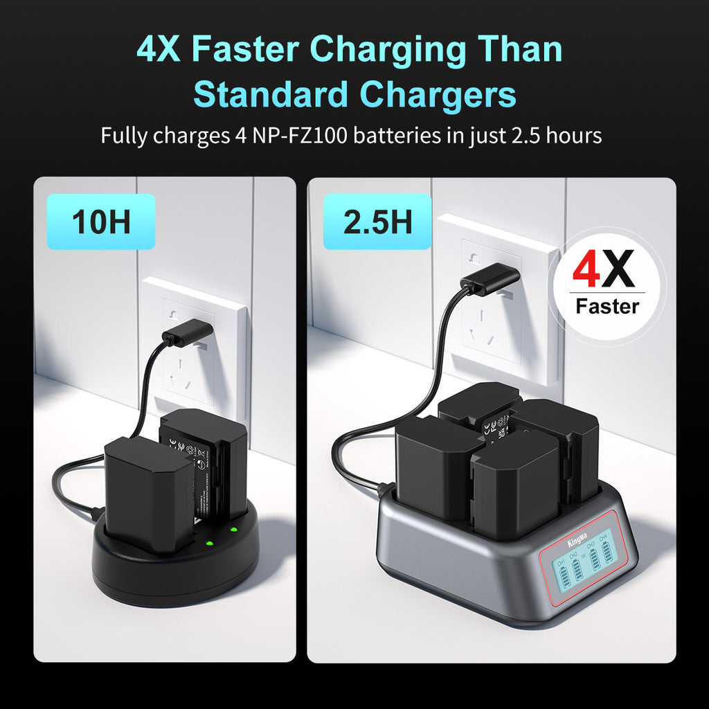 4-Slot Fast Charger for Sony NP-FZ100 Battery