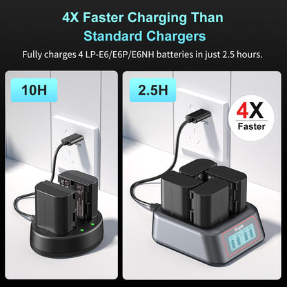 4-Slot Fast Charger for Canon LP-E6 Series Battery