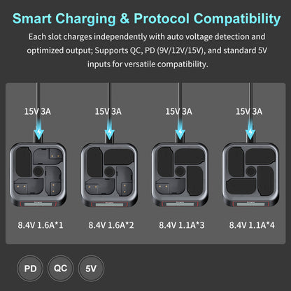 DMW-BLK22 4-Slot Super Fast Charger for Panasonic Batteries