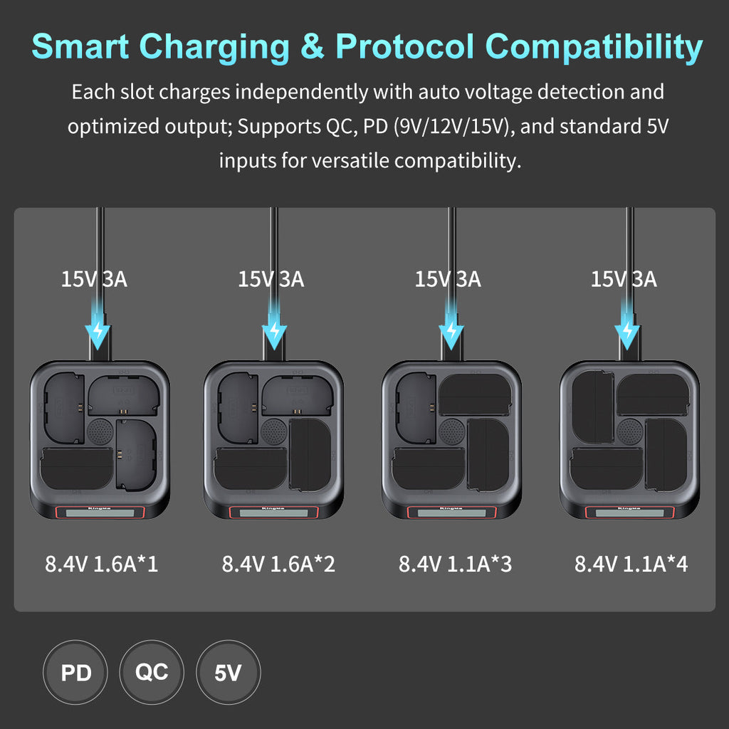 4-Slot Fast Charger for Canon LP-E6 Series Battery