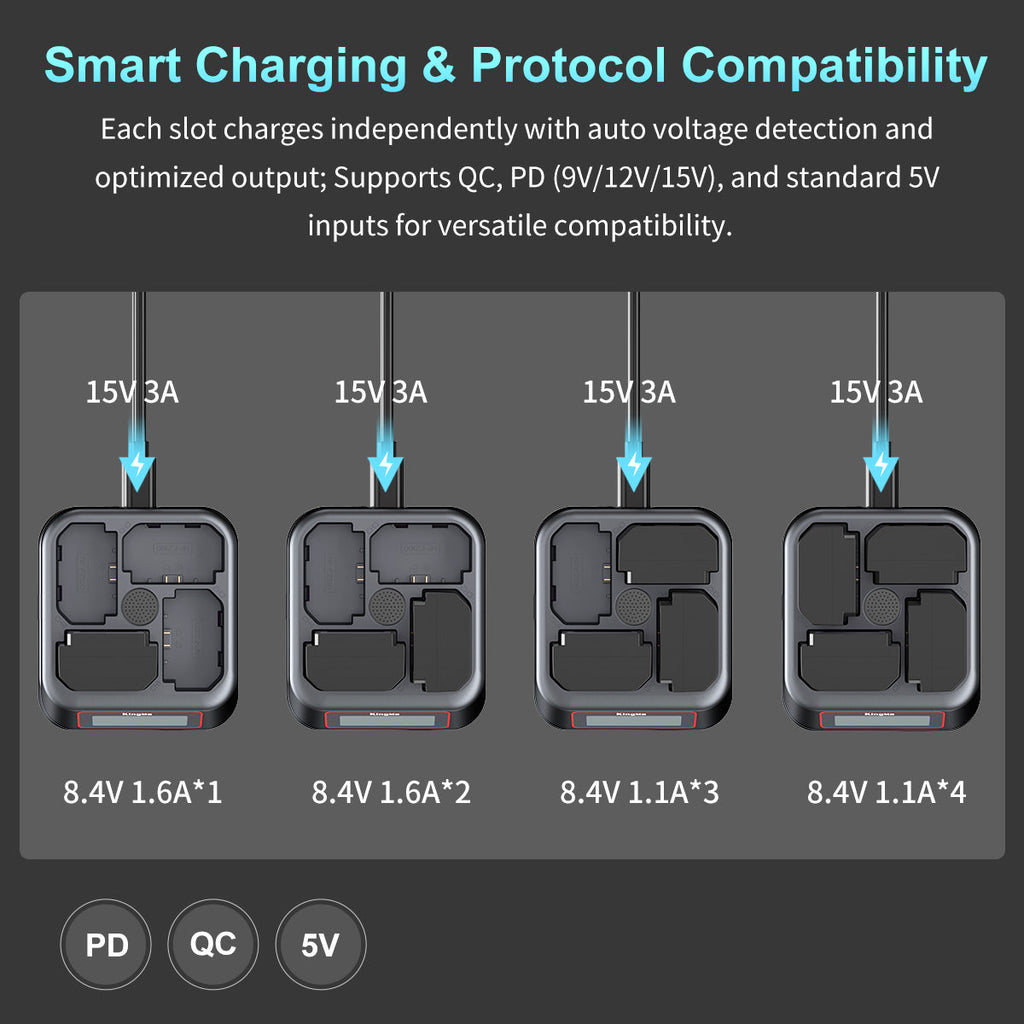 4-Slot Fast Charger for Sony NP-FZ100 Battery