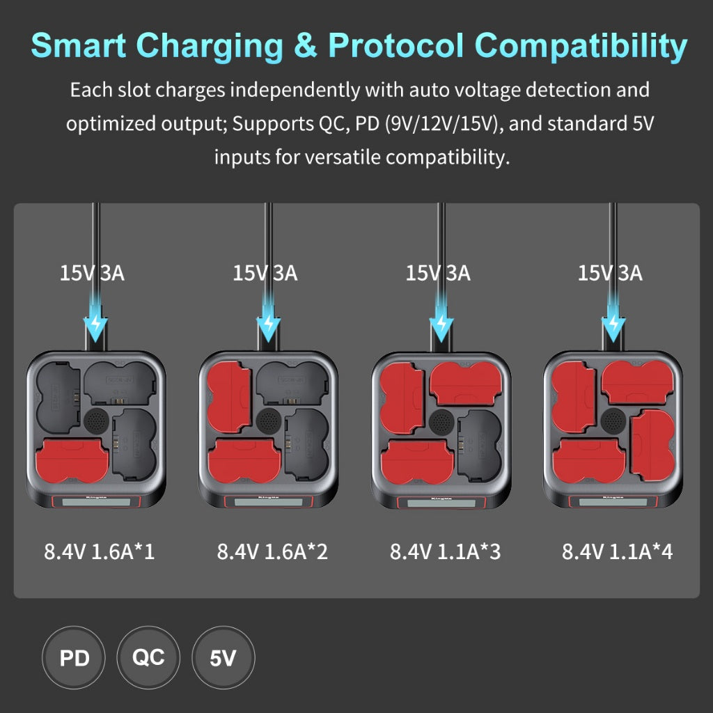 4-Slot Super Fast Charger for Fujifilm NP-W235 Batteries
