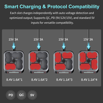 4-Slot Super Fast Charger for Fujifilm NP-W235 Batteries