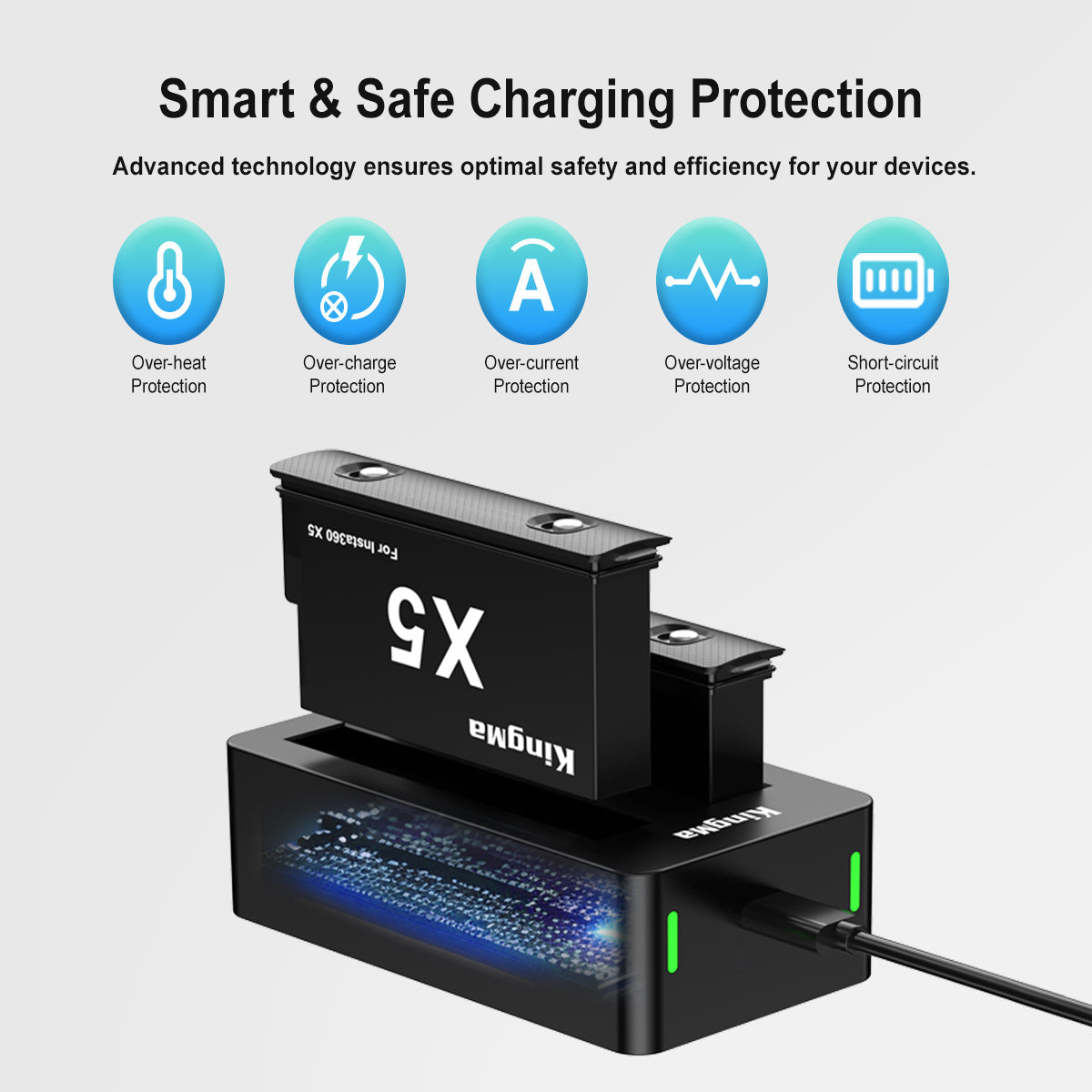 Insta360 One X5 Replacement Battery and Charger Set