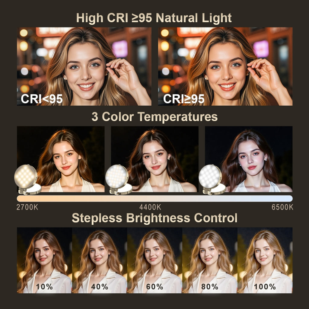 Magnetic Selfie Light for Mobile Phones