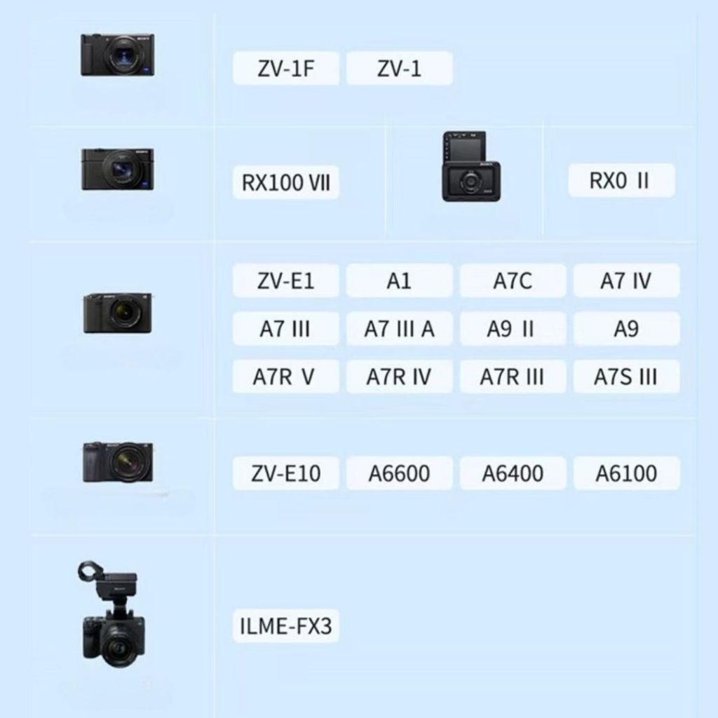 Bluetooth Wireless Remote Shutter for Digital Cameras