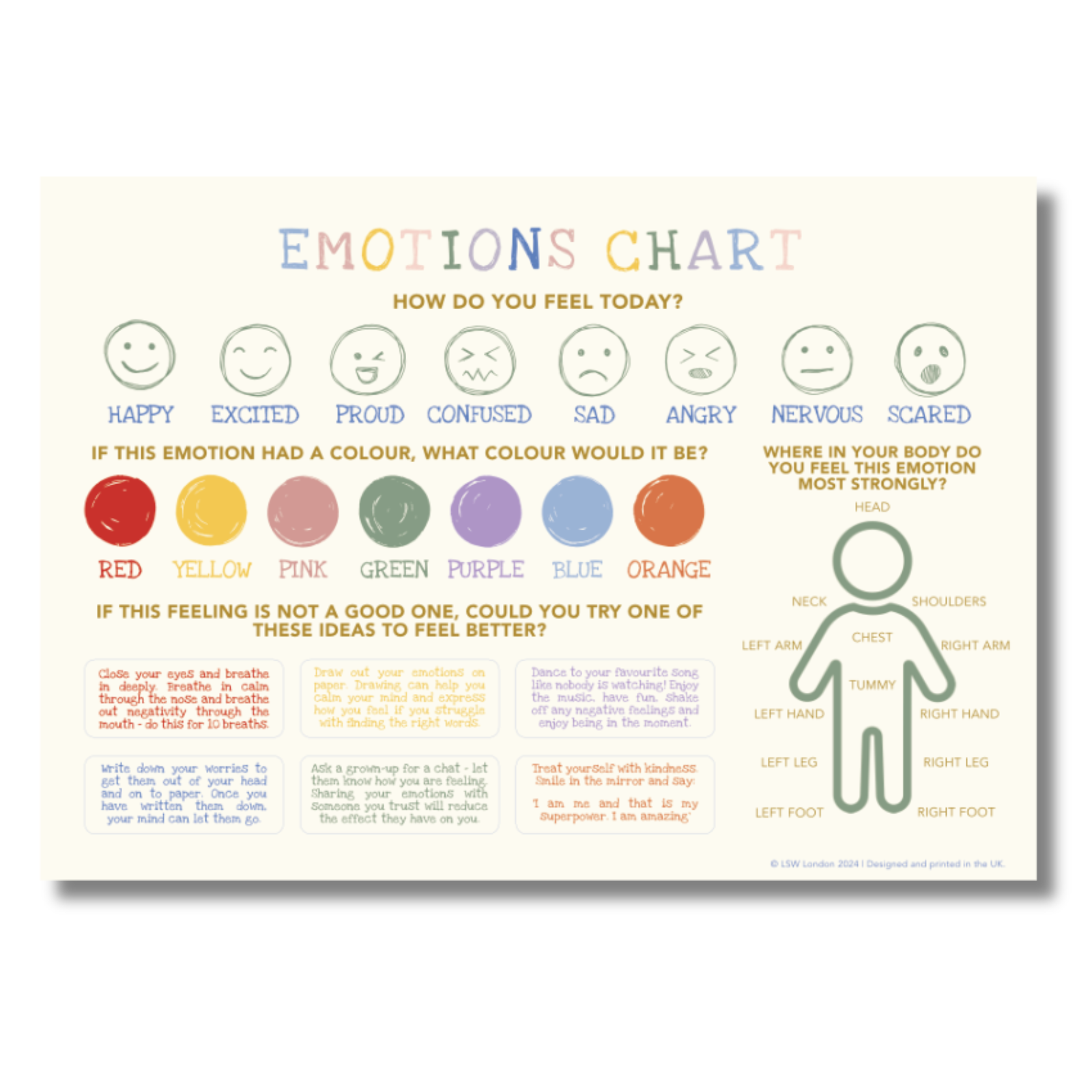 Emotions Charts for Kids - A3