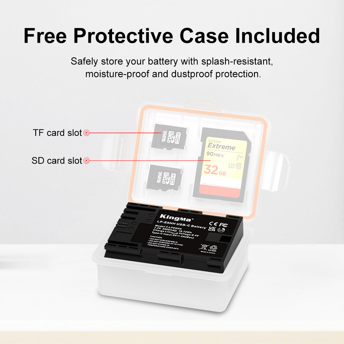 LP-E6 | Canon | Replacement Battery | Fully Decoded | USB Type-C Port