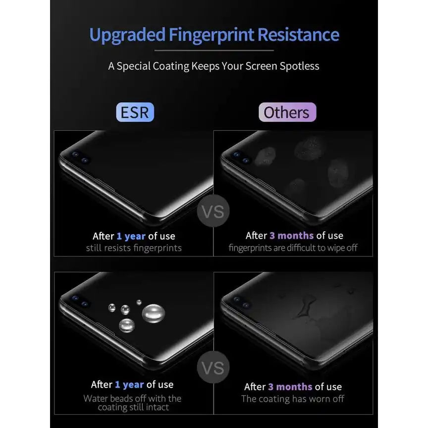 Liquid Skin Full-Coverage Screen Protector | Samsung Galaxy S10 Plus - 4