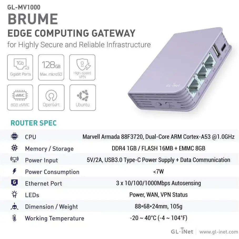 Brume Edge Computing VPN Router - 4