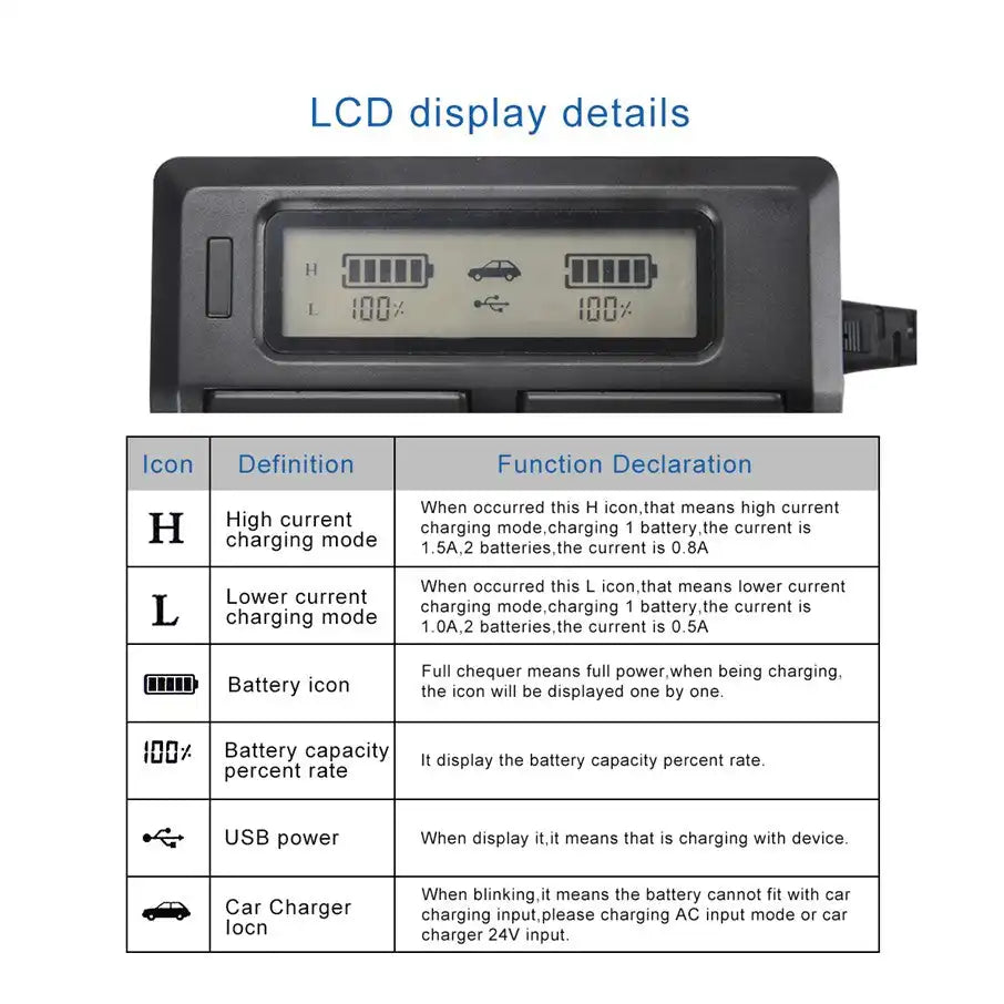 KingMa D07S / D08S / D16S / D28S / D54S Smart AC/DC Charger | Panasonic | Dual Slot - 5