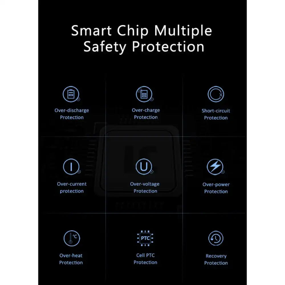 KingMa DMW-BLH7E | Panasonic | 600mAh | Replacement Battery - 4