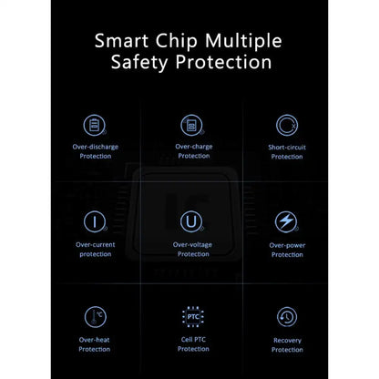 KingMa DMW-BLH7E | Panasonic | 600mAh | Replacement Battery - 4