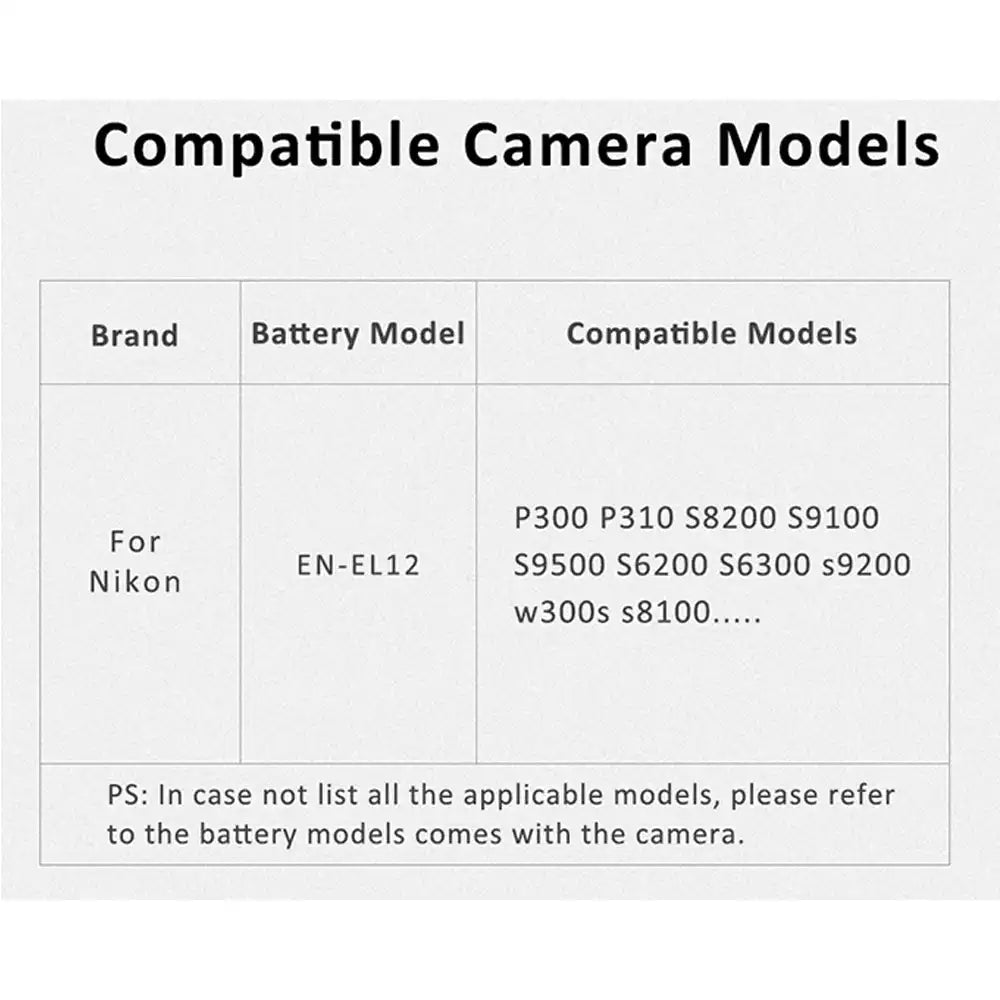 KingMa EN-EL12 | Nikon | 1150mAh | Replacement Battery - 5