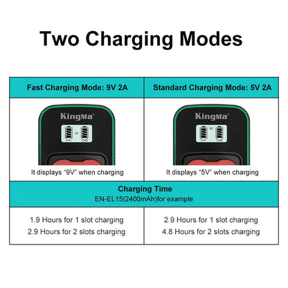 KingMa EN-EL15 Fast Charger | Nikon | Dual Slot | LCD - 3