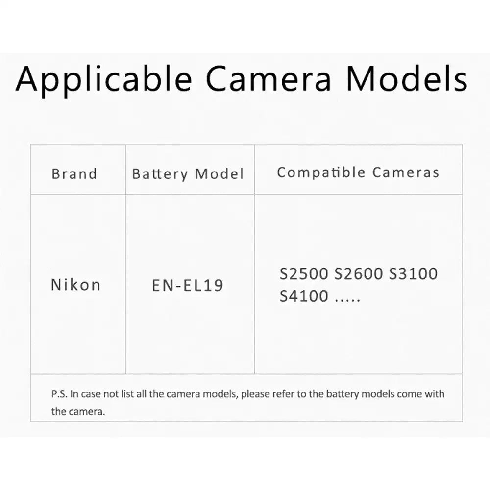 KingMa EN-EL19 | Nikon | 600mAh | Replacement Battery - 3