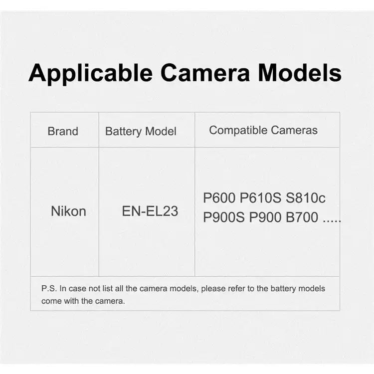 KingMa EN-EL23 | Nikon | 1700mAh | Replacement Battery - 5