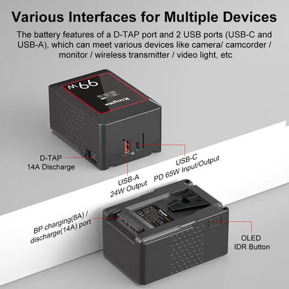 KingMa KM-VK99 | V-Mount | 6700mAh | 99Wh | Rechargeable Battery | LCD Display - 6