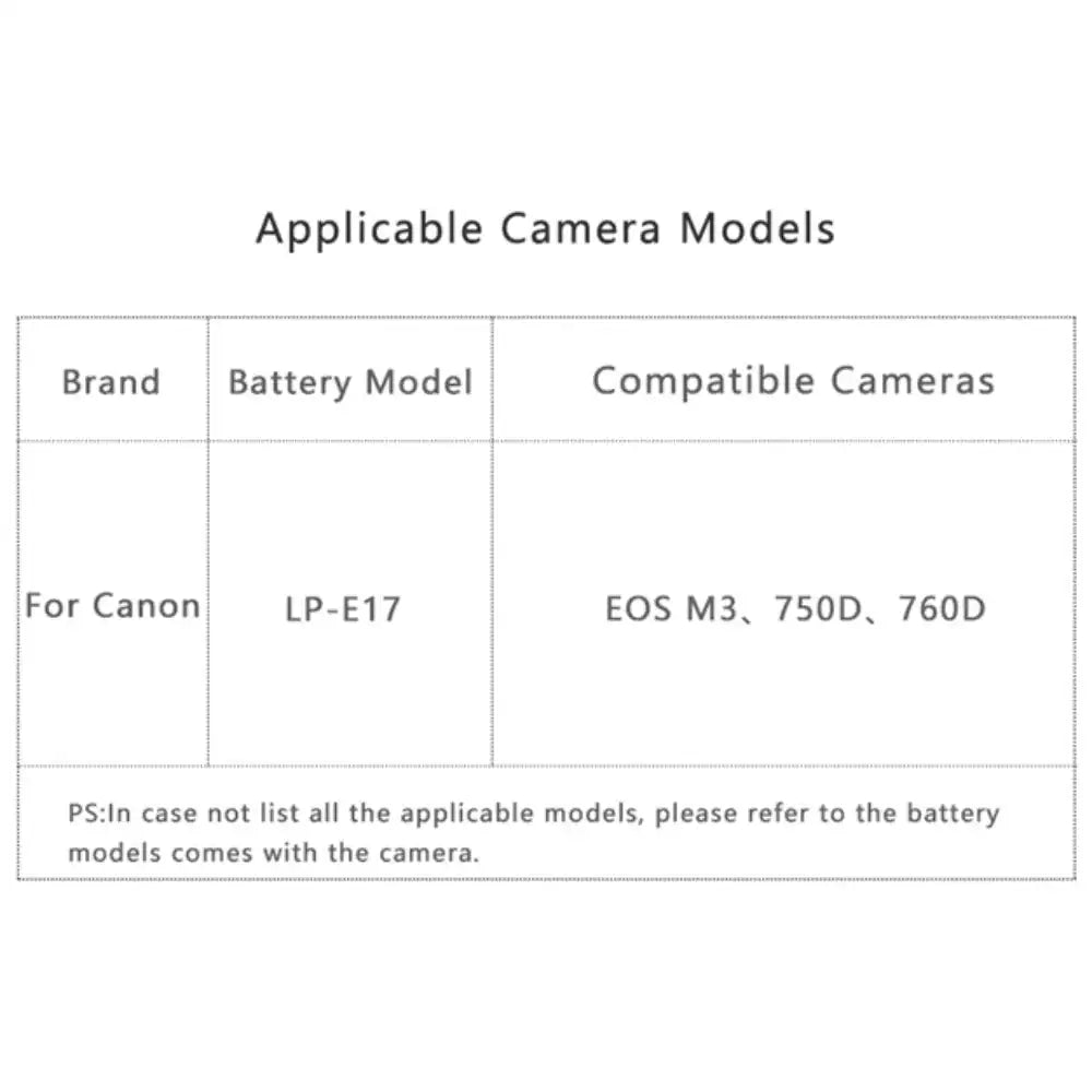 KingMa LP-E17 | Canon | 1040mAh | Replacement Battery | Half Decoded - 4