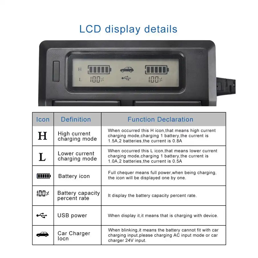 KingMa LP-E19 / LP-E4N Smart AC DC Charger | Canon | Dual Slot | LCD Display - 6