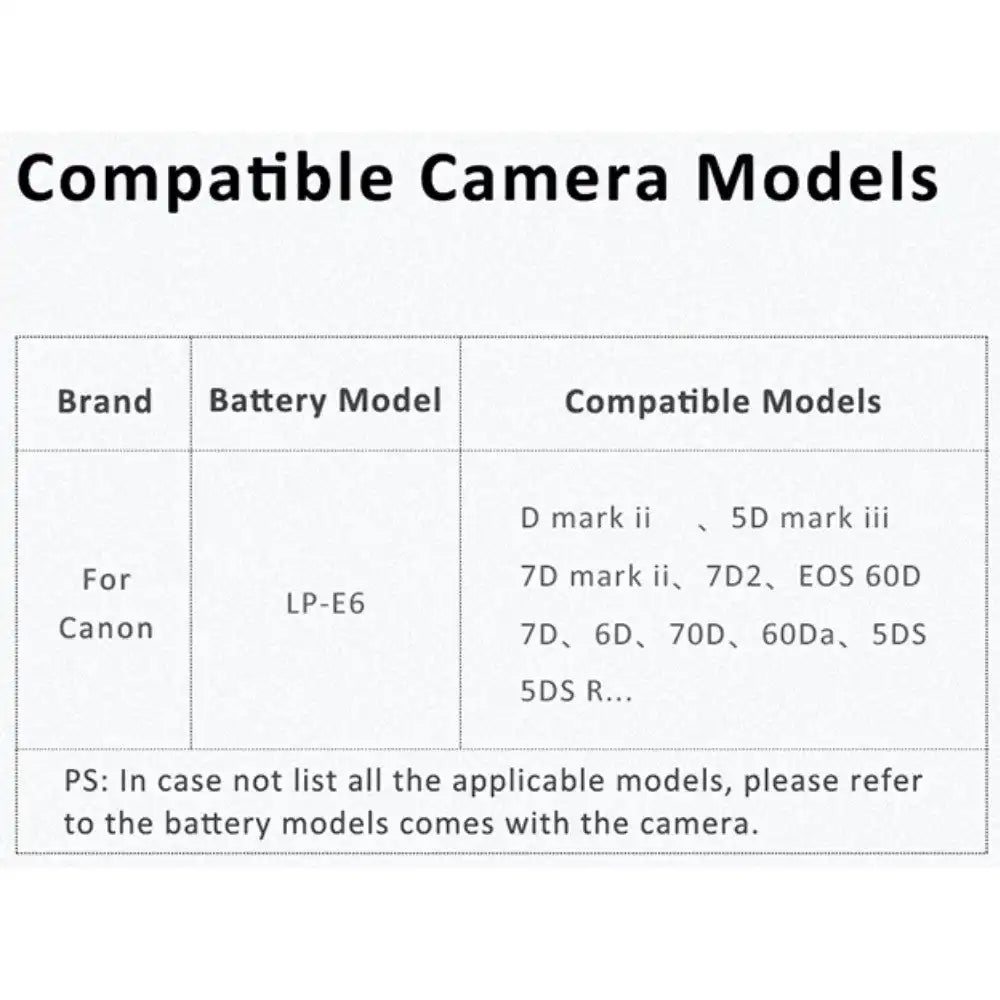 KingMa LP-E6 | Canon | 1960mAh | Replacement Battery | Half Decoded - 4