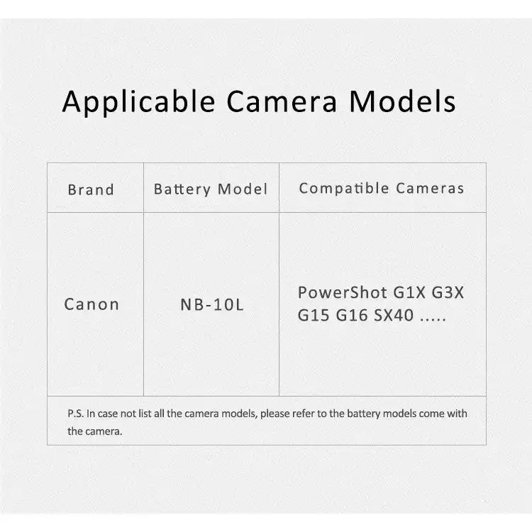 KingMa NB-10L | Canon | 950mAh | Replacement Battery - 4