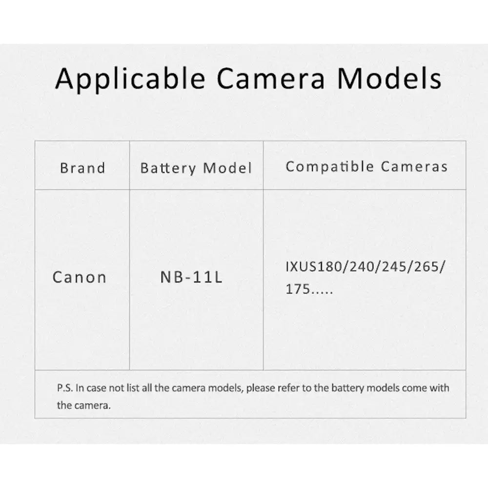 KingMa NB-11L | Canon | 600mAh | Replacement Battery - 5