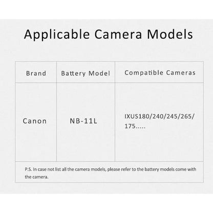 KingMa NB-11L | Canon | 600mAh | Replacement Battery - 5