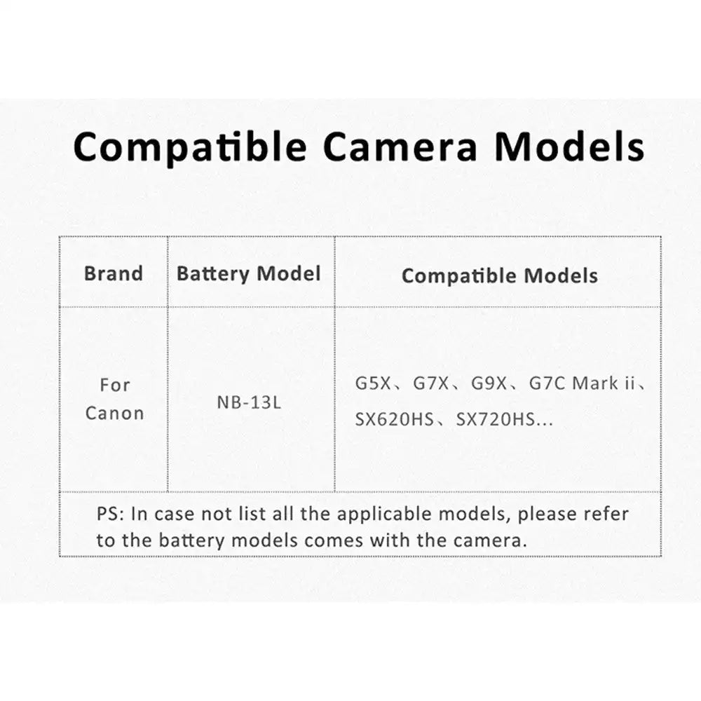 KingMa NB-13L | Canon | 1010mAh | Replacement Battery - 5