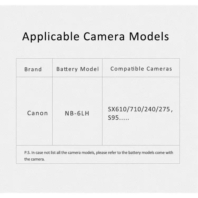 KingMa NB-6LH & NB-6L | Canon | 1000mAh | Replacement Battery - 5