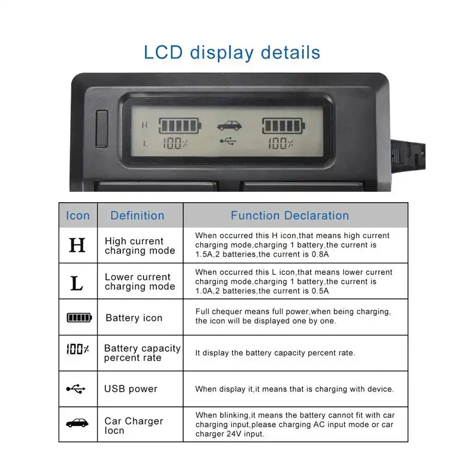 KingMa NP-FM50 Smart Digital Charger | Sony Panasonic JVC | Dual Slot | AC/DC | LCD - 3