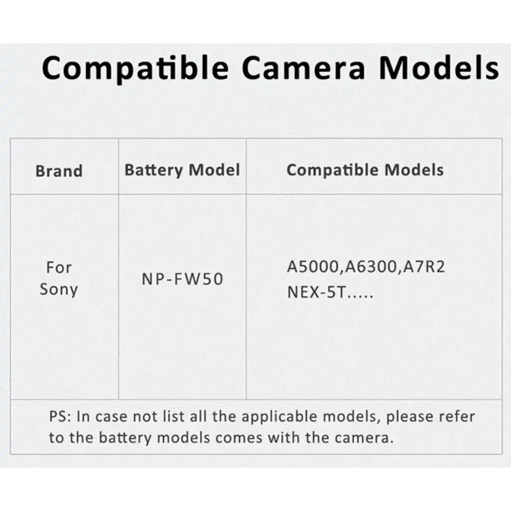 KingMa NP-FW50 | Sony | 1080mAh | Replacement Battery - 3