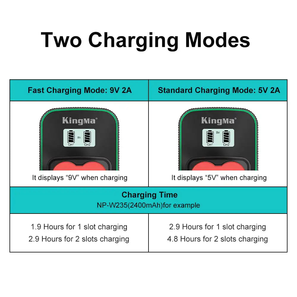 KingMa NP-W235 Fast Charger | Fujifilm | Dual Slot | LCD - 4