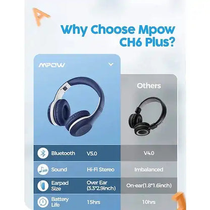 Mpow CH6 Plus Kids Bluetooth 5.0 Headphones with Microphone - 4