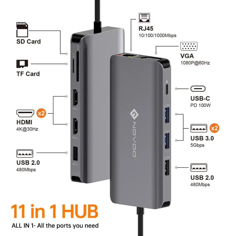 NOVOO 11 Ports USB Hub | 4K HDMI Display SD Slots USB-C - 4