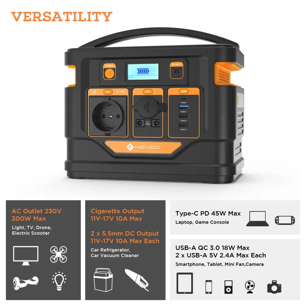 Power Bank / Power Station | 296Wh (80000mAh) - 3