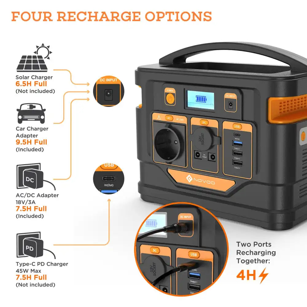 Power Bank / Power Station | 296Wh (80000mAh) - 5