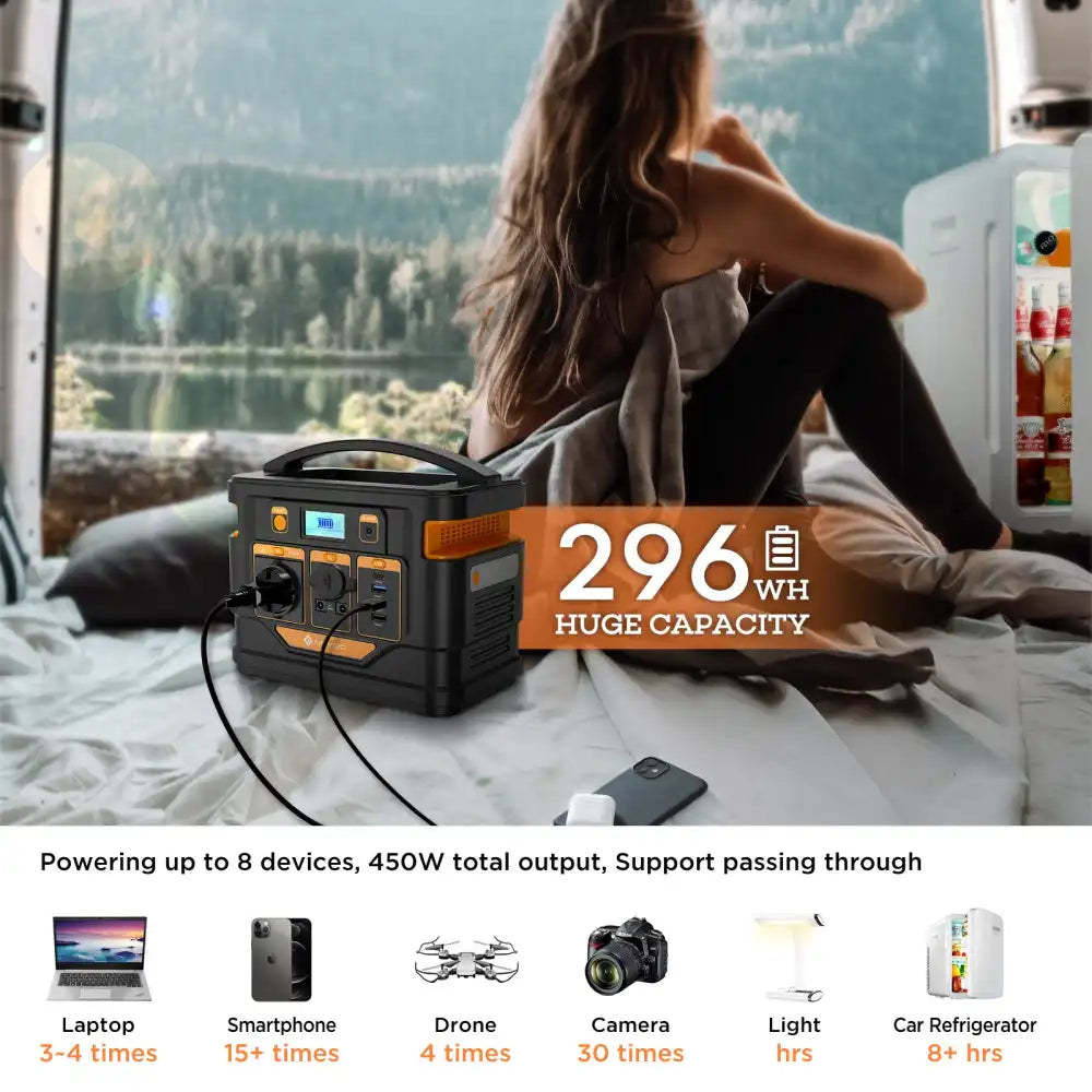 Power Bank / Power Station | 296Wh (80000mAh) - 4