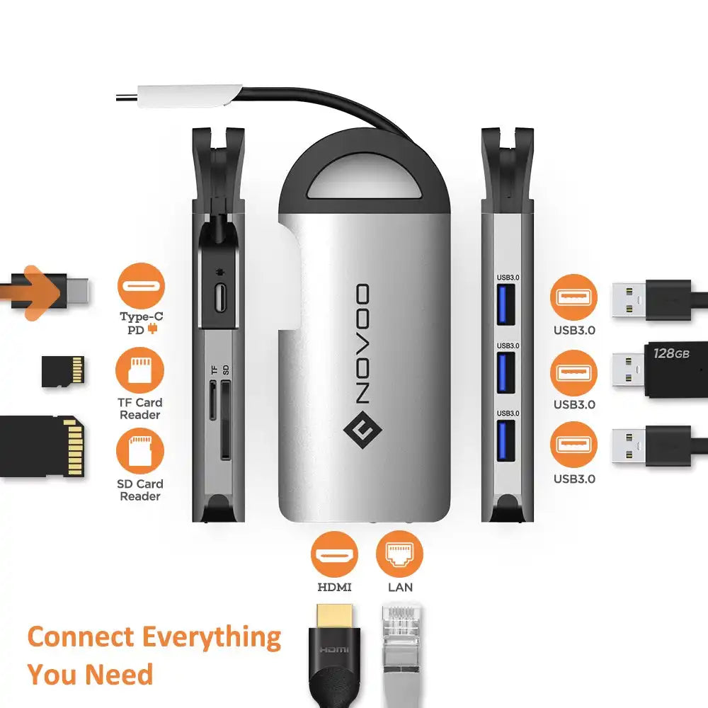 NOVOO 8 Ports USB Hub | 4K HDMI PD 100W Ethernet SD Slot High-Speed Adapter - 3