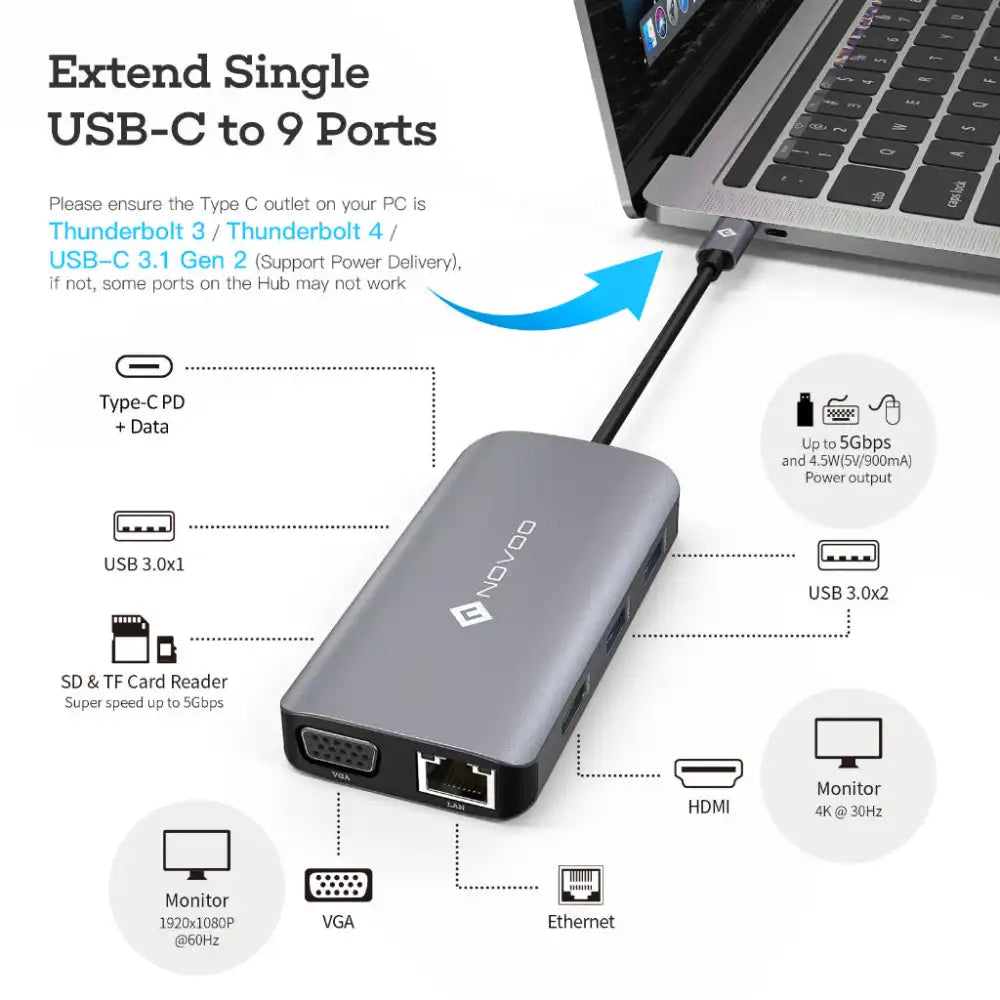 NOVOO 9 Ports USB Hub | High Speed 4K HDMI Display SD Slot PD 100W USB-C Port - 3
