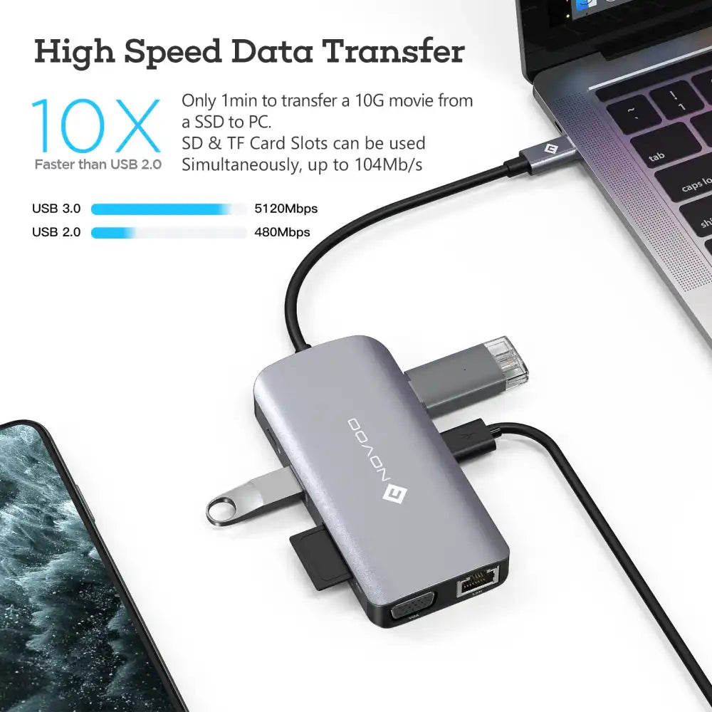 NOVOO 9 Ports USB Hub | High Speed 4K HDMI Display SD Slot PD 100W USB-C Port - 6