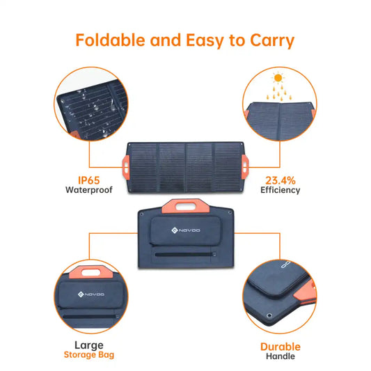 NOVOO RPS 100 Foldable Solar Panel with Kick-Stand - 2