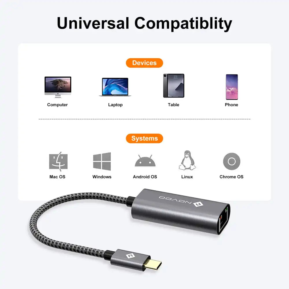 NOVOO USB-C Adapter to Ethernet Port Hub - 3