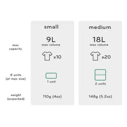 Packing Cube - Medium - 9