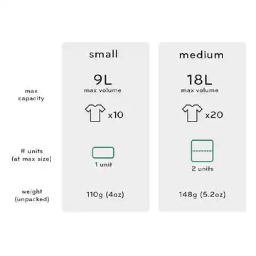 Packing Cube - Small - 12
