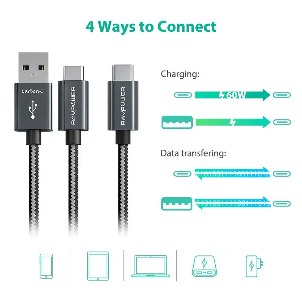RAVPower Braided (3.3ft/1m) 2-in-1 USB-A/Type-C To Type-C Cable | All Type-C Devices - 3