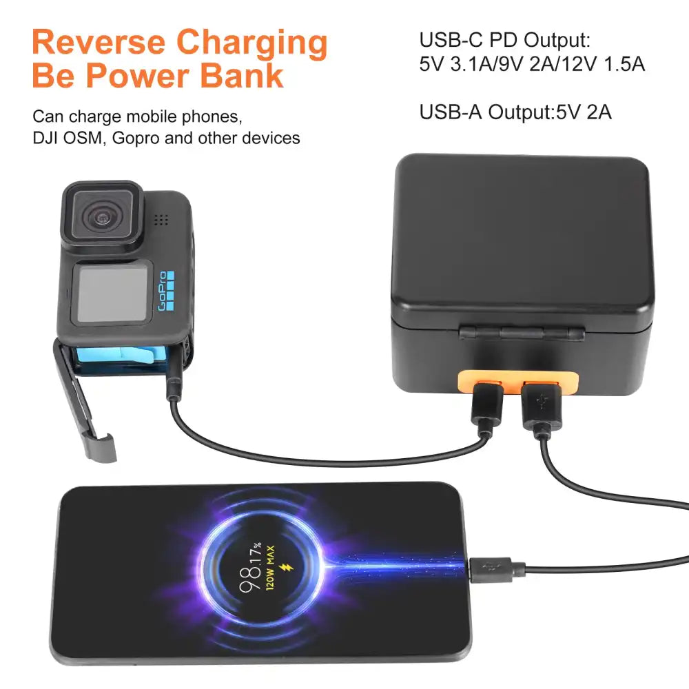 ZGCINE PS-G10 Charging Case | GoPro Batteries | 3 Charging Slots - 5